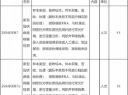 【收费公示】贵州省新型冠状病毒核酸检测收费标准公示