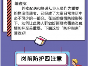 @外卖、快递小哥 请收好这份疫情防护指南 送货别忘“四减少”