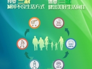 人人行动 全民控盐