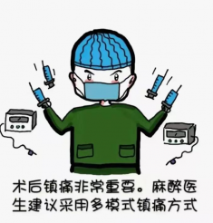 毕中医麻醉科教您科学应对术后疼痛，让康复之路更舒适