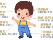 中医治疗小儿抽动有“奇效”，或可根治