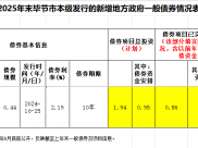 2024年--2025年末毕节市本级发行的新增地方政府一般债券情况表